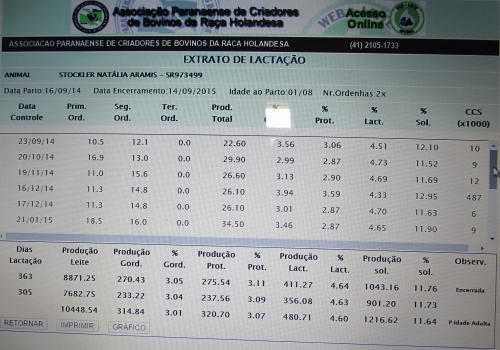 Controle Leiteiro Oficial