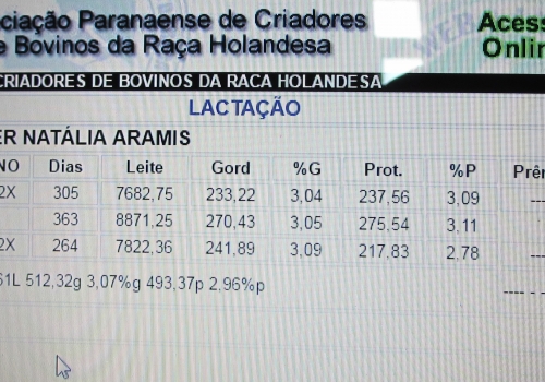 Controle Leiteiro Oficial
