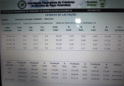 Controle Leiteiro Oficial