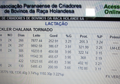 Controle Leiteiro Oficial